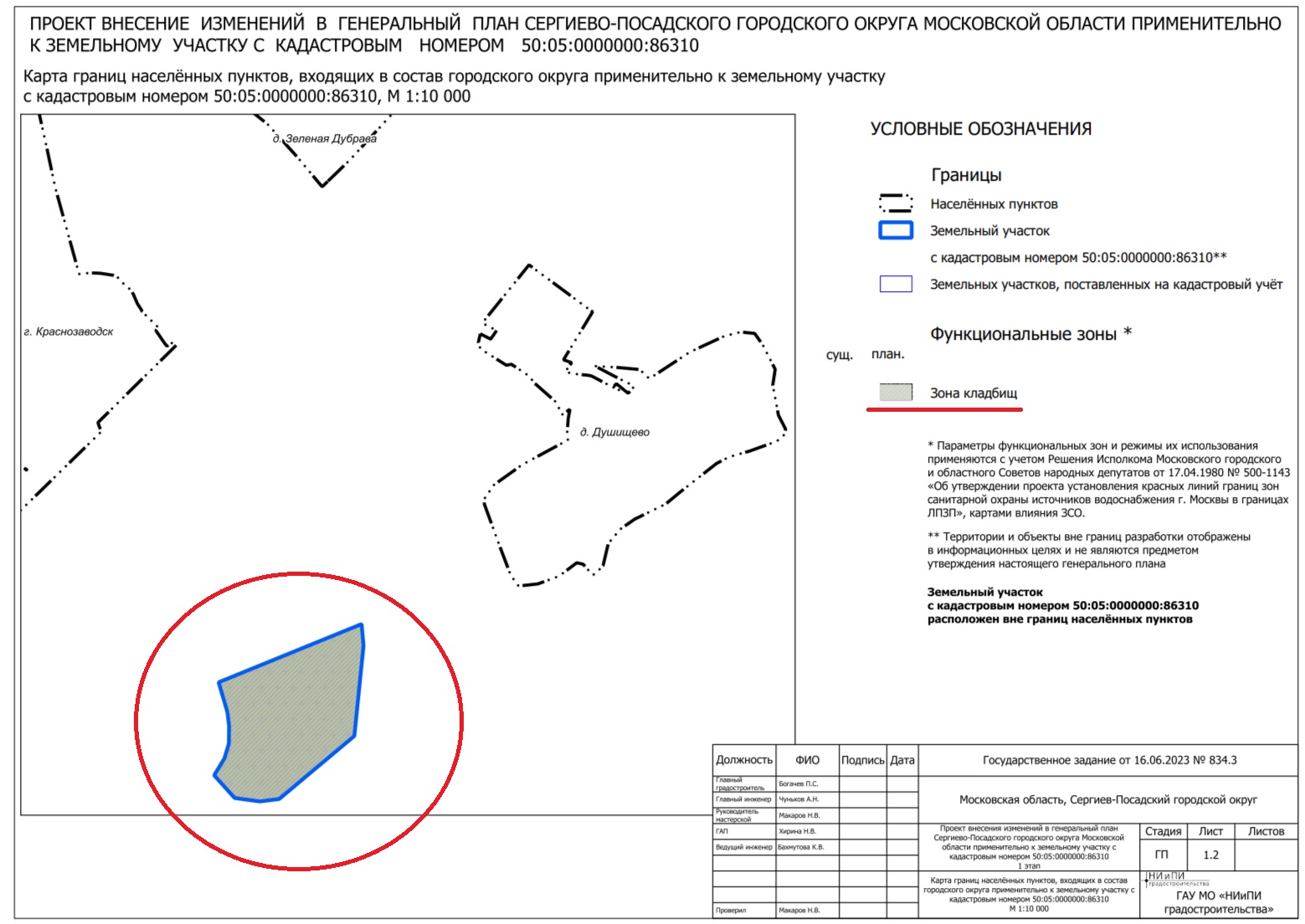 Генплан сергиев. Генплан Сергиев Посада 2025. Генплан Сергиев Посад до 2025 года